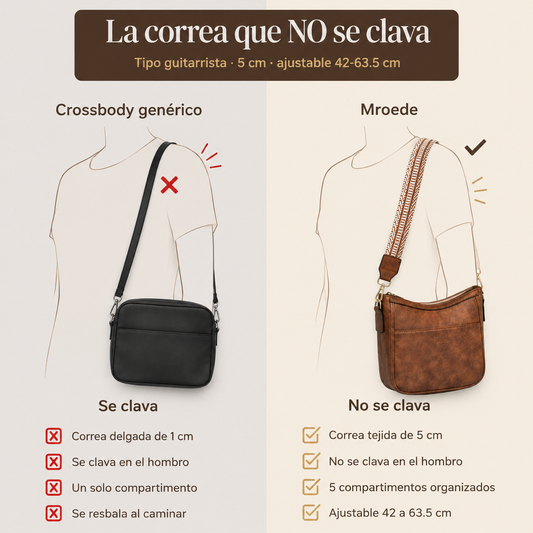 Bolsos cruzado para mujeres mroede - bn-04 — vista 2