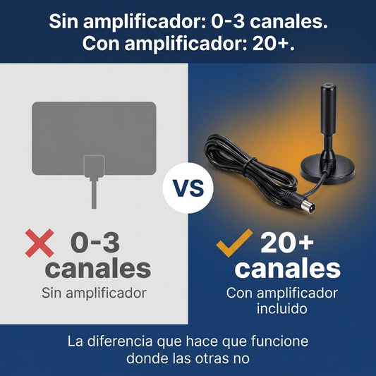 Antena De Tv Abierta Digital - id35677/ 23470 — vista 2