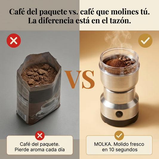 Molino Moledor De Café Y Especies — vista 2