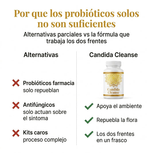 Suplemento Candida Cleanse 60 Capsulas - id26929 — vista 2