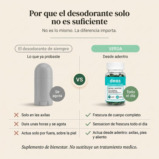 Deos Suplemento Elimina Mal Olor 30 caps - id 26935 — vista 2
