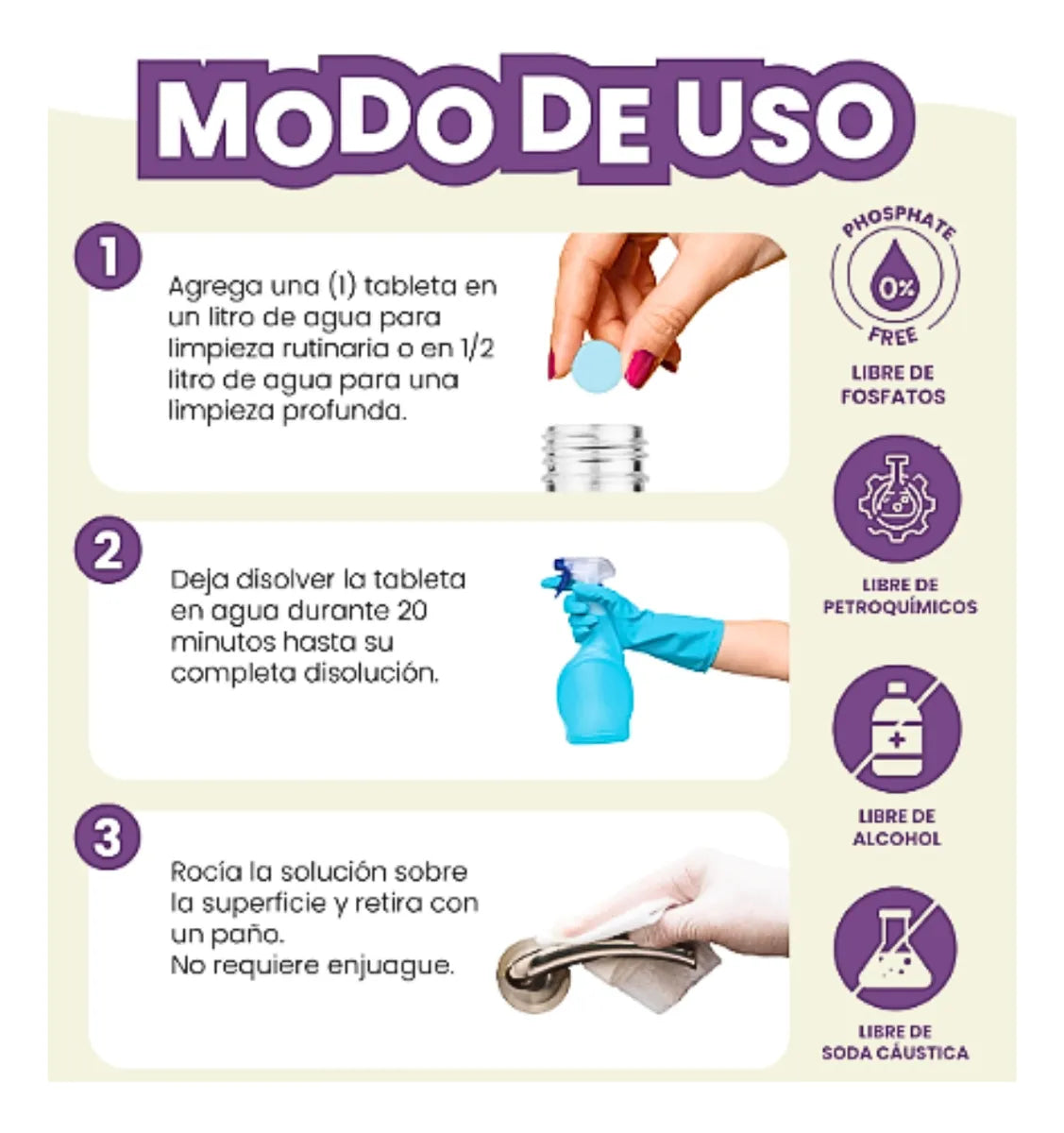 CLEAN FORCE™ – El kit que transforma tu hogar en 30 minutos sin tóxicos