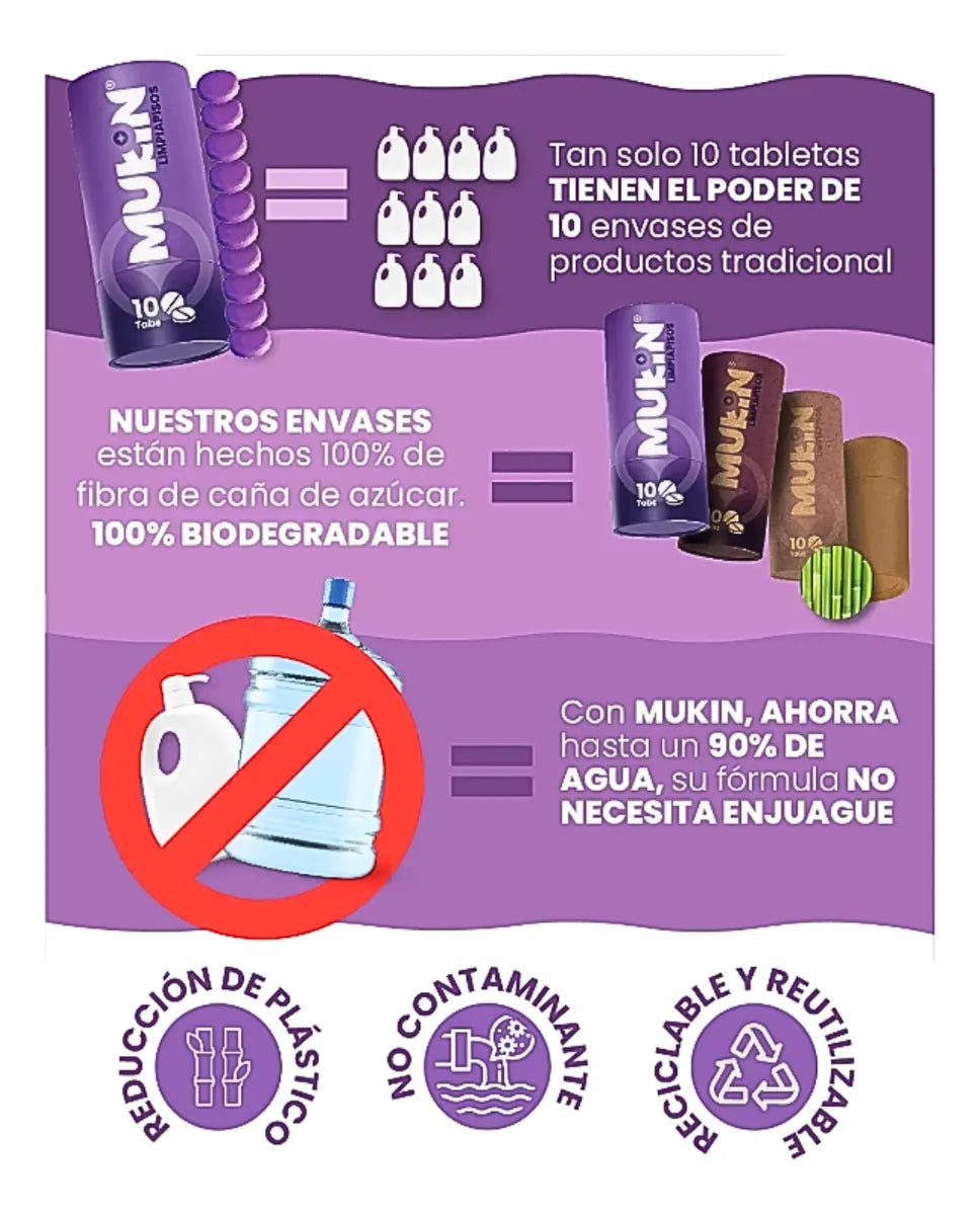 CLEAN FORCE™ – El kit que transforma tu hogar en 30 minutos sin tóxicos