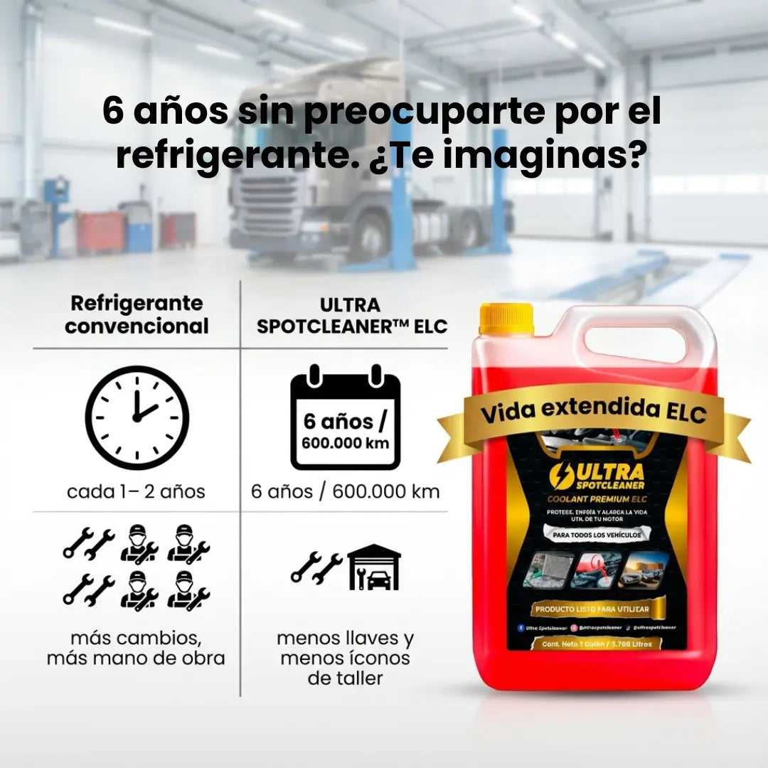 ULTRA SPOTCLEANER™ Refrigerante Coolant Premium ELC - Potencia profesional y protección extrema