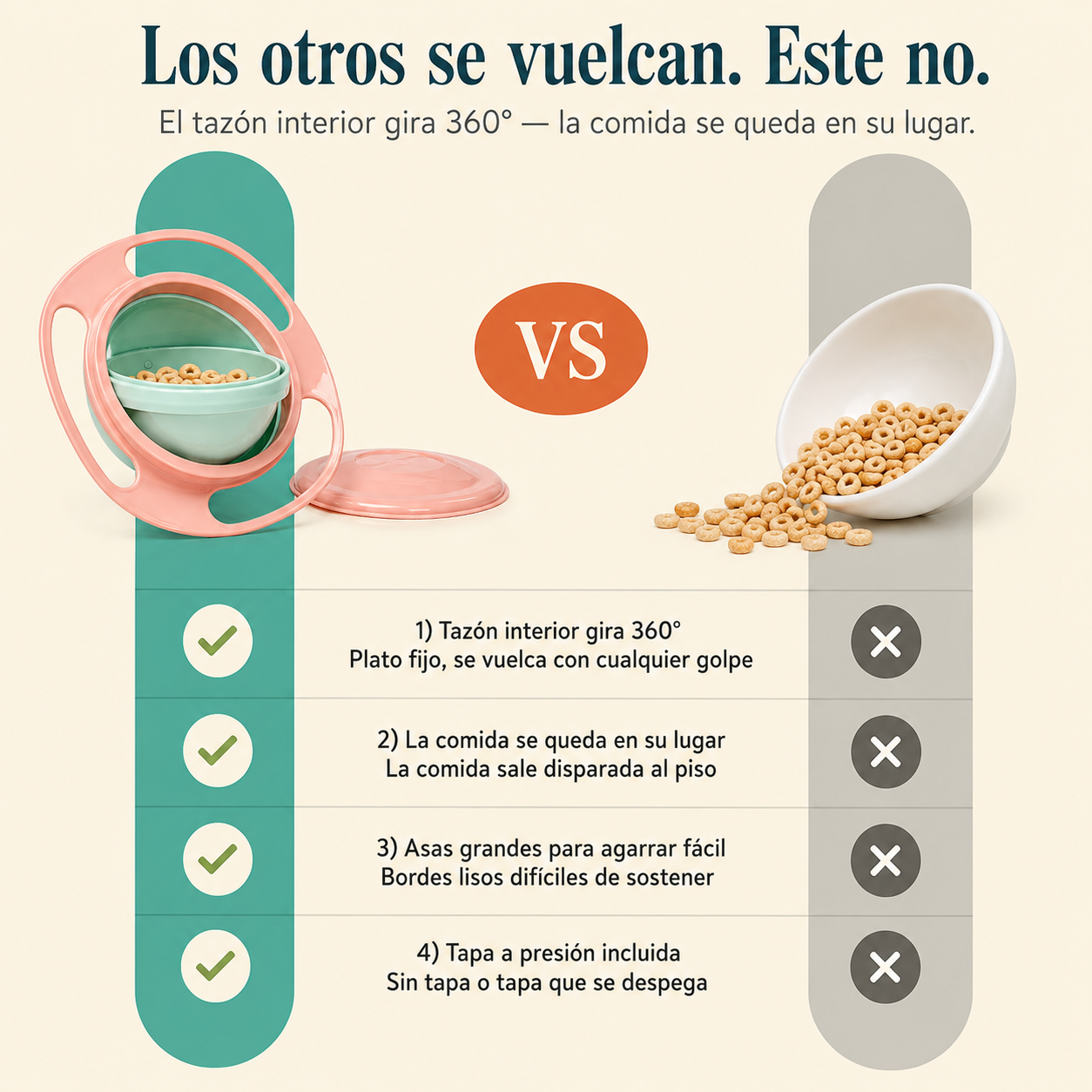 Tazon Giratorio 360 Antiderrame G - 4389 — vista 2