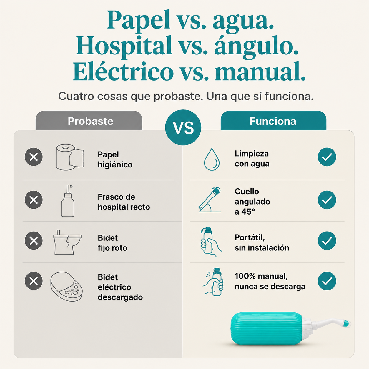Bidet Portatil 500ml Higiene - 8024 — vista 2