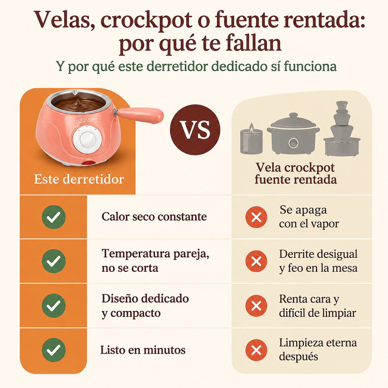 Fundidor De Chocolate Y Caramelo — vista 2