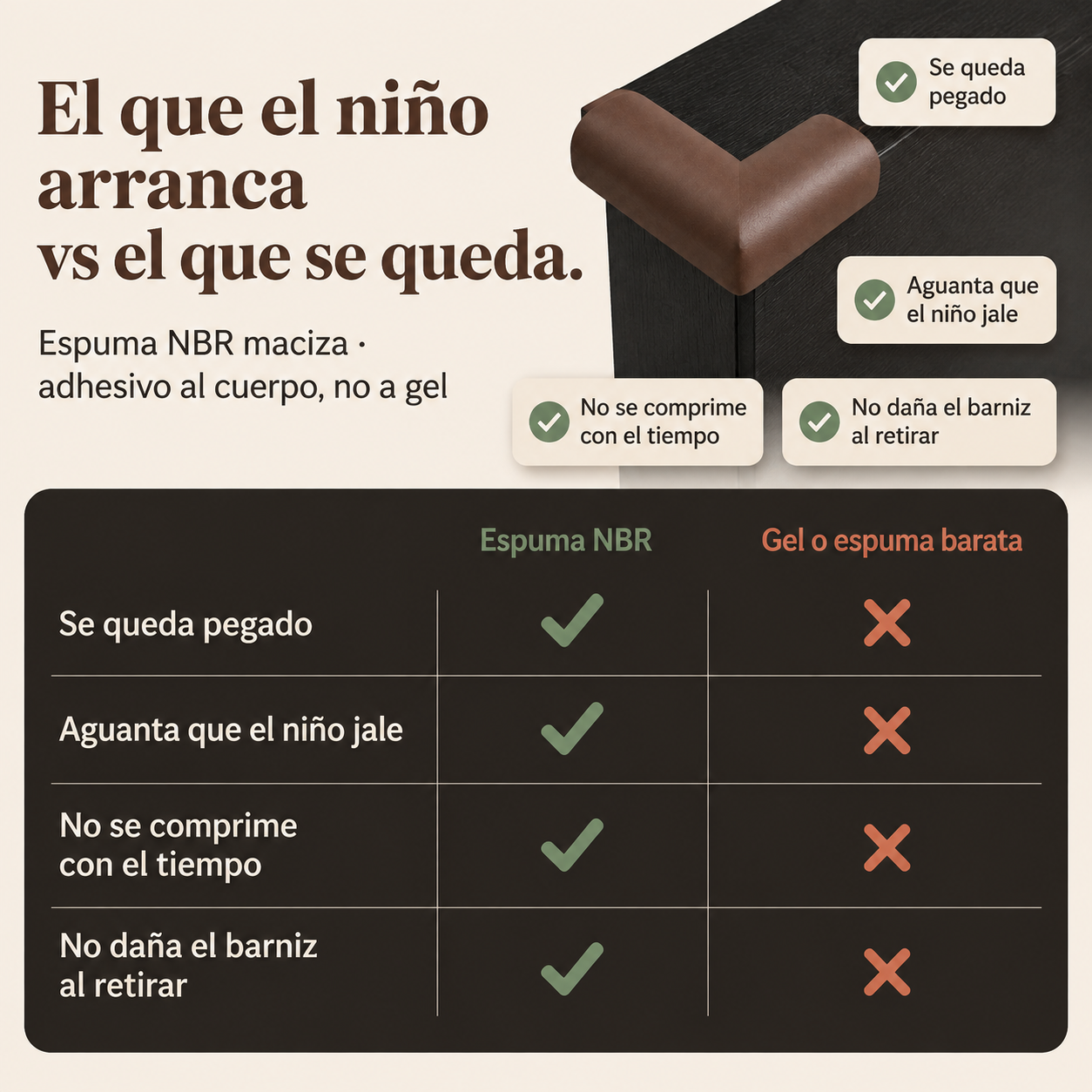 Proteccion Esquinero Bebe - 142770 — vista 2