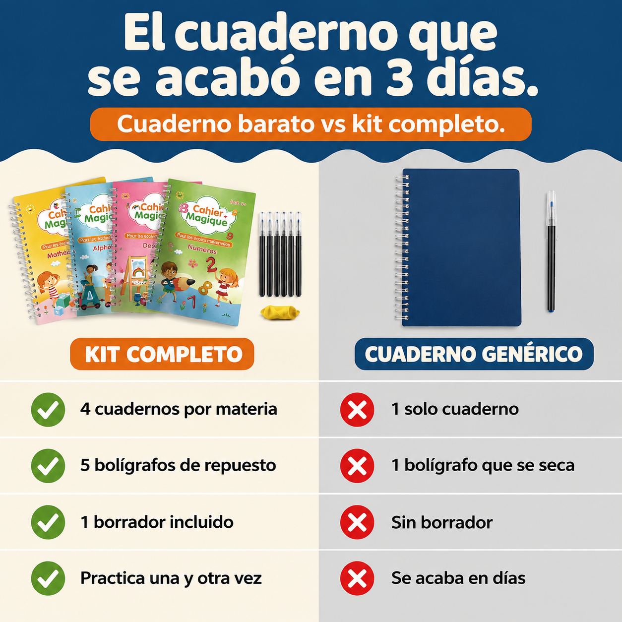 Kit X 4 Cuadernos Magicos Reutilizable - 81644 — vista 2