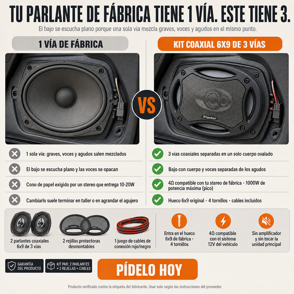 Altavoz Tweeter Optimizador Para Coche - 17458 — vista 2
