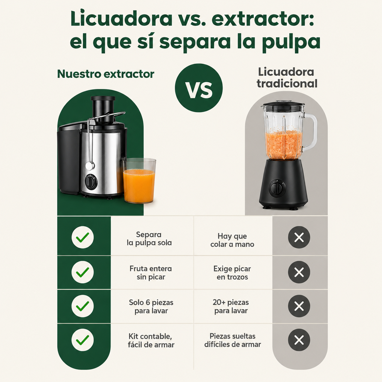 Extractor De Jugo - 6648 — vista 2