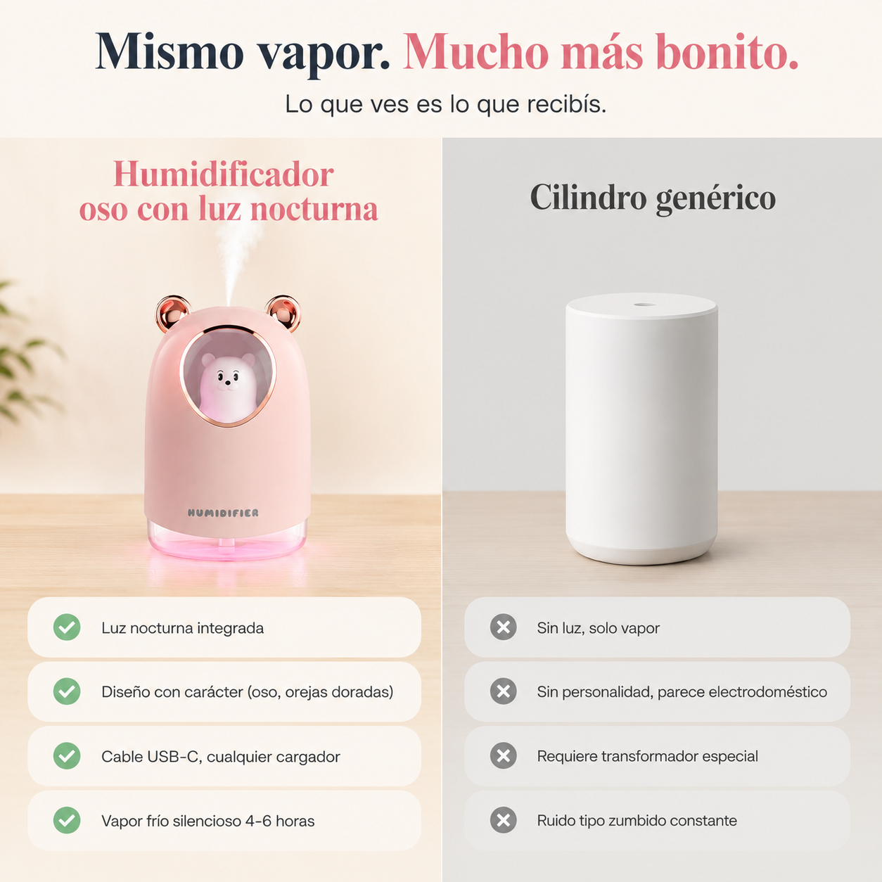 Humidificador Mini Portatil Oso - 820 — vista 2