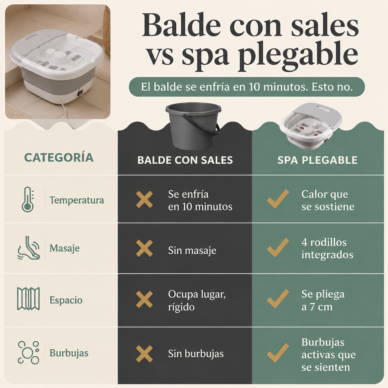 Spa Hidromasaje Para Pies - id1347 — vista 2