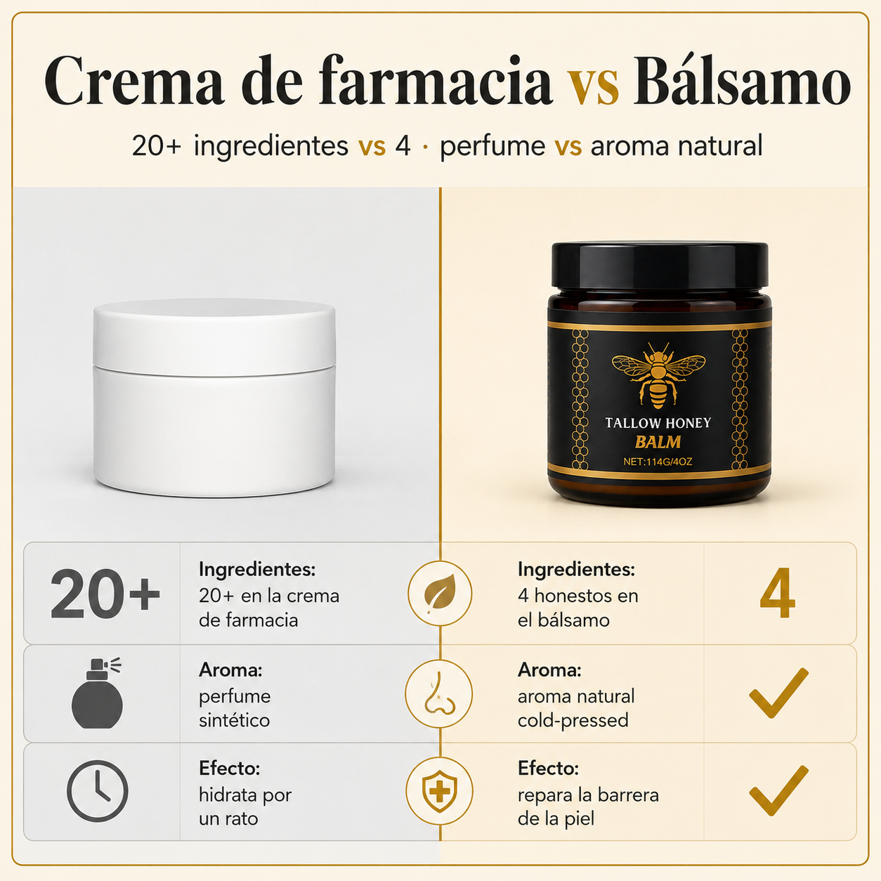 Balsamo De Miel De Sebo - 2945 — vista 2