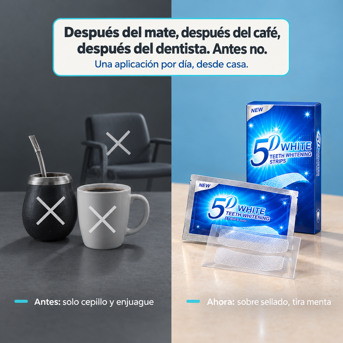 Tiras Gel Blanqueamiento Cuidado Dental - 6982 — vista 2