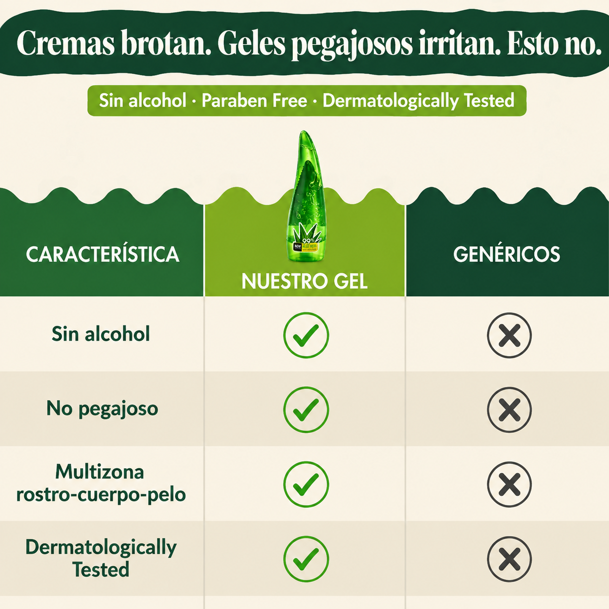 Gel De Aloe Vera Hidratante - 100140 — vista 2