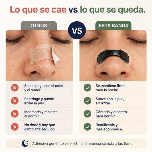 Kit Anti Ronquidos Nasal - 7485 — vista 2