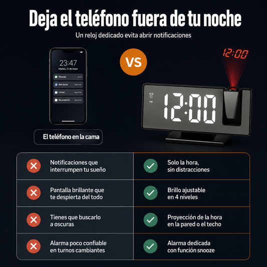 Reloj Despertador Proyector 1903838 - 188 — vista 2