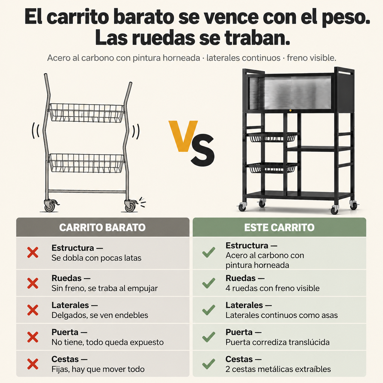 Estante Organizador De Cocina - 130481 — vista 2