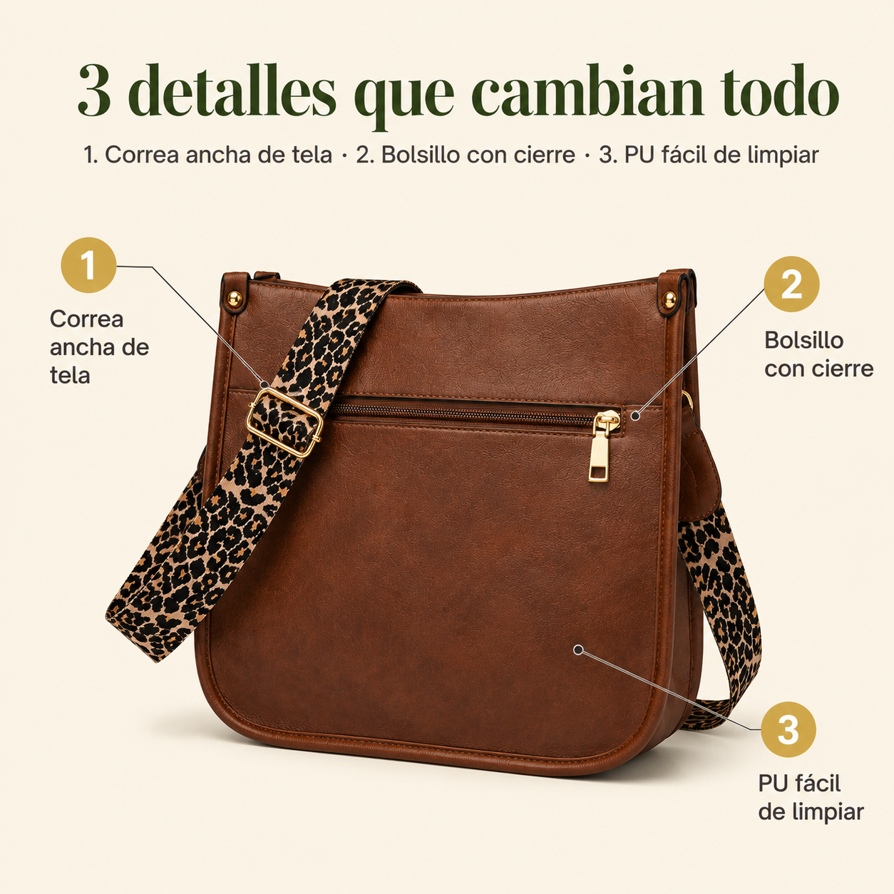 BOLSO MANOS LIBRES FORRICA - B04 — vista 3