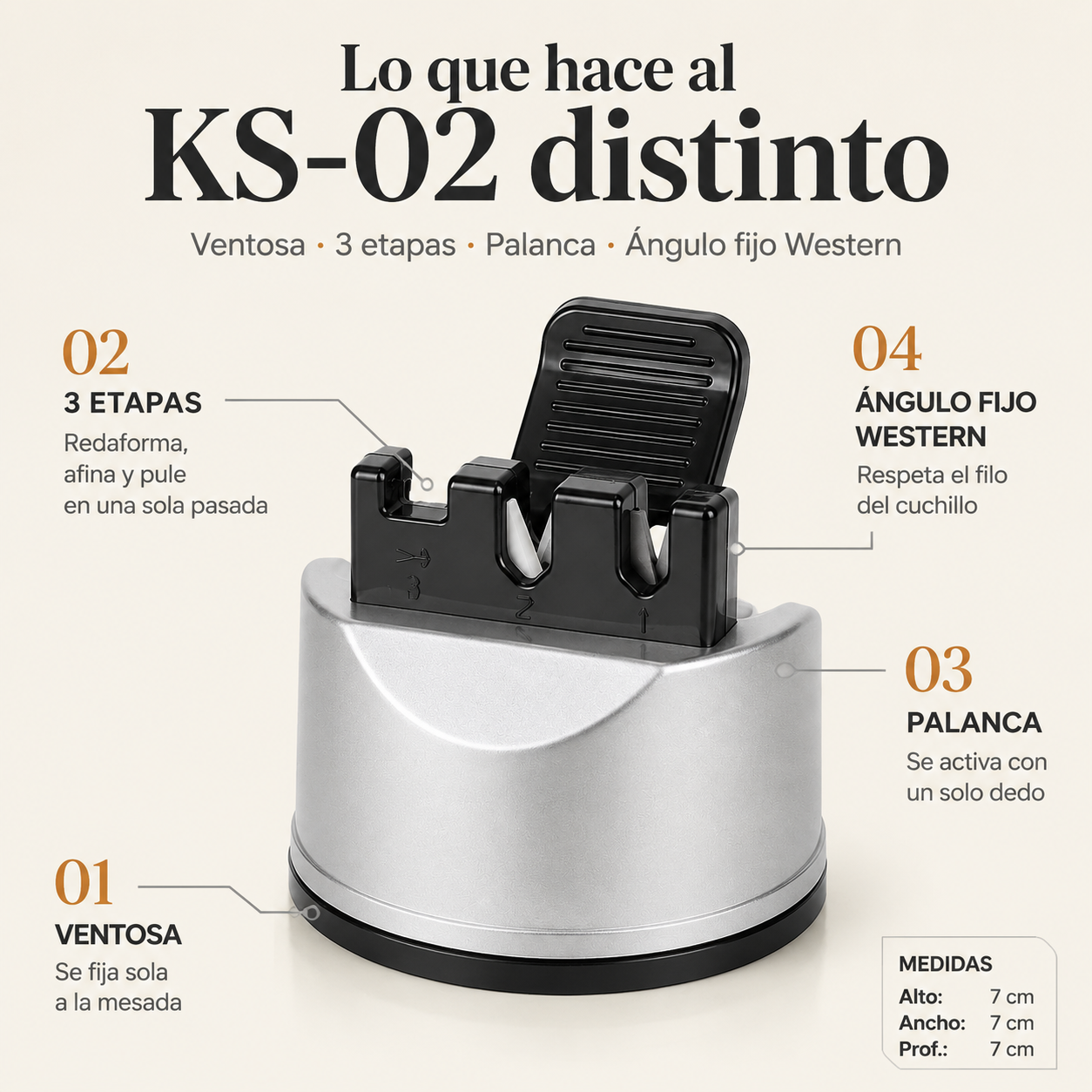 Afilador De Cuchillos Multiuso - id 5311 — vista 3