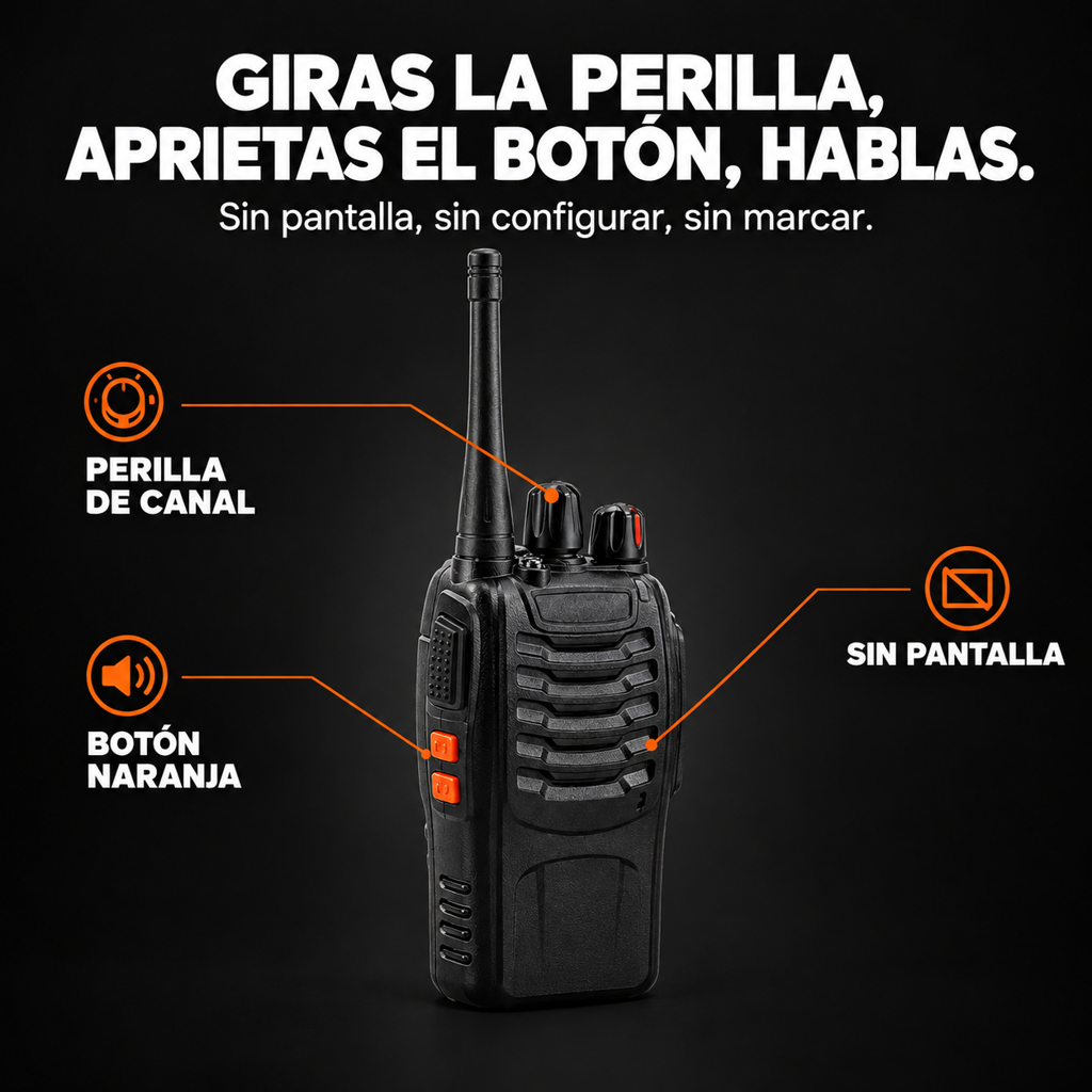 Radios Baofeng - 1689329 — vista 3