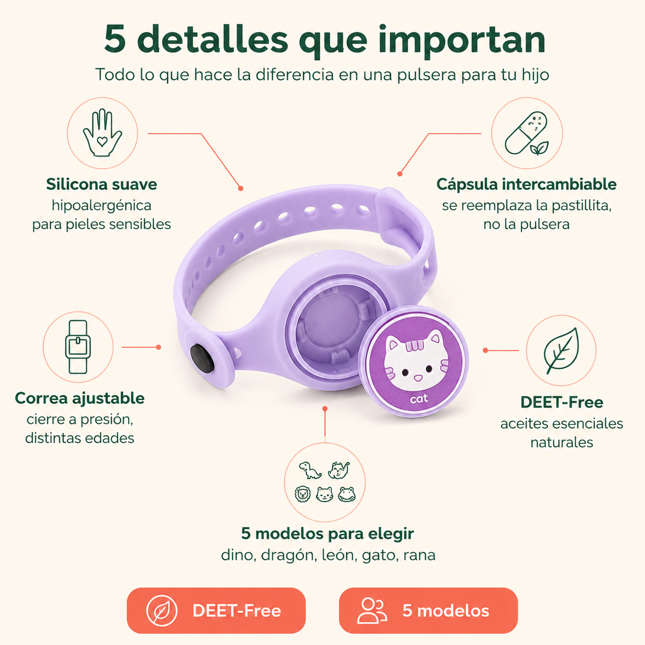 Pulsera Infantil Anti Mosquitos - 7657 — vista 3