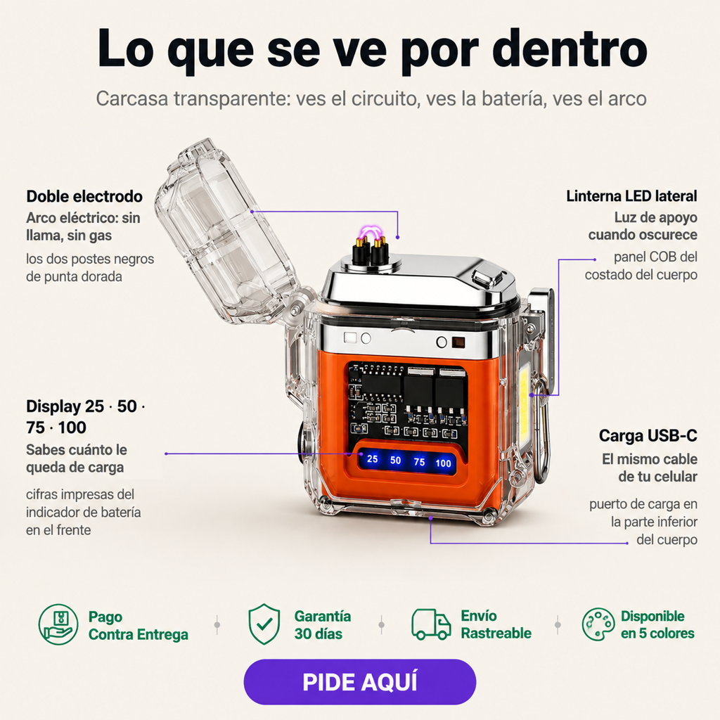 Encendedor Impermeable Transparente - 1194924 — vista 3
