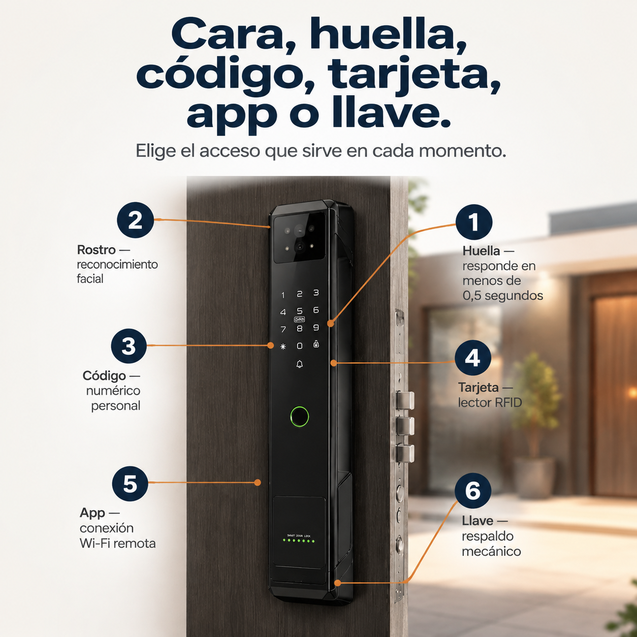 Cerradura Inteligente Ko69 Impermable - 6266 — vista 3