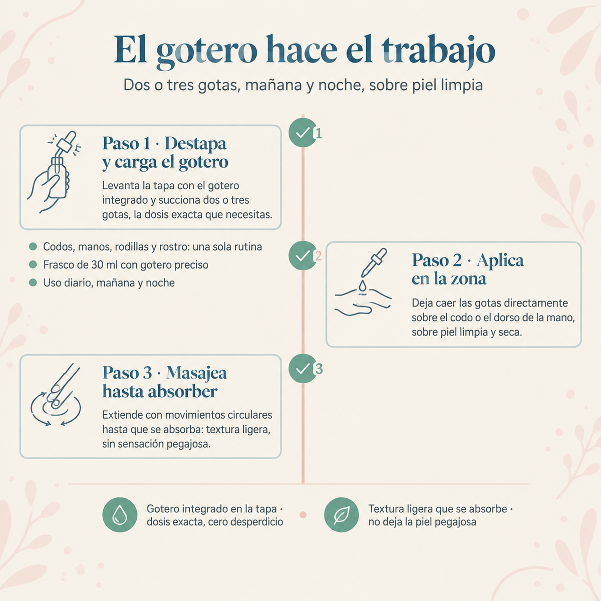 Serum Facial Blanqueador - 2395 — vista 4