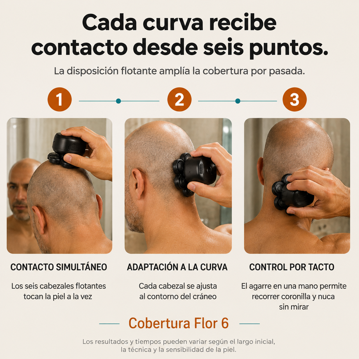 Afeitadora Electrica Rotativa For Calvo - 6043 — vista 4