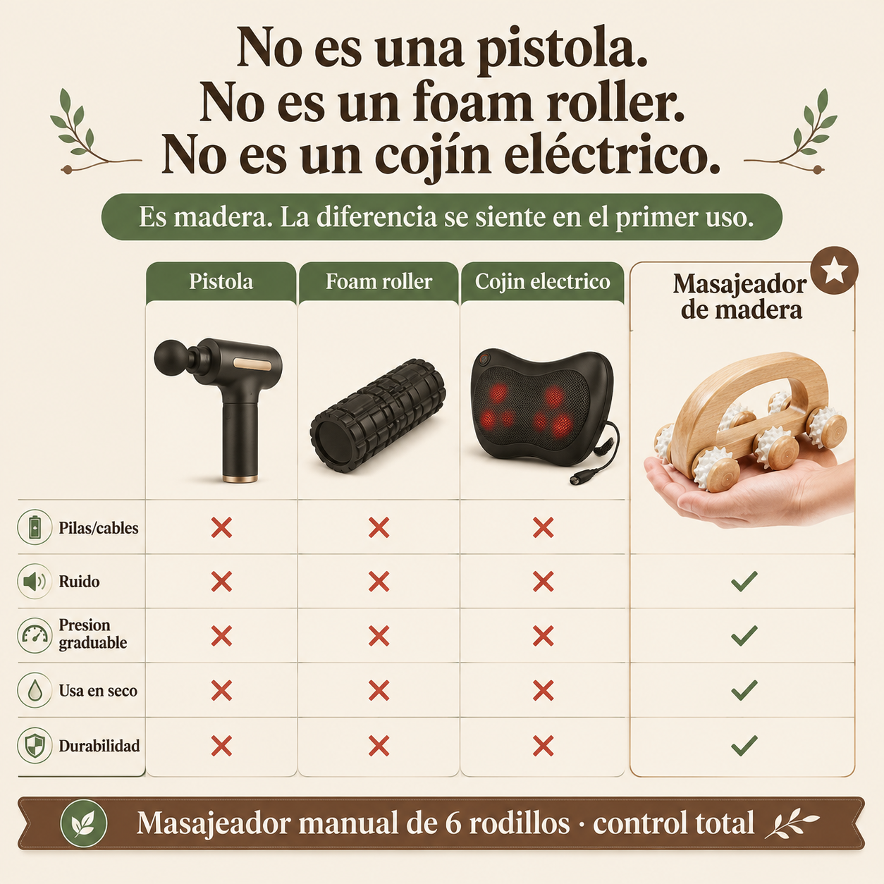 Rodillo De Masaje - 6117 — vista 4