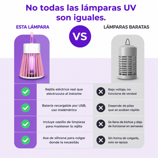 Repelente Eletronico Con Lampara - ID25350 — vista 2