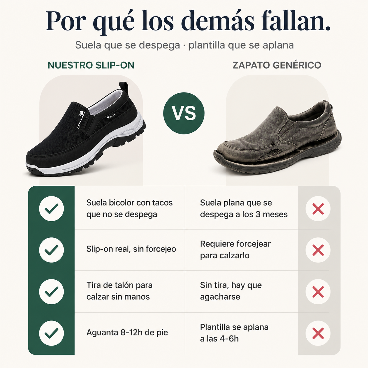 Confort Titanium — vista 2