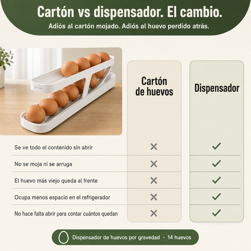Huevera Organizador Dispensador De Huevo - 14401 — vista 2