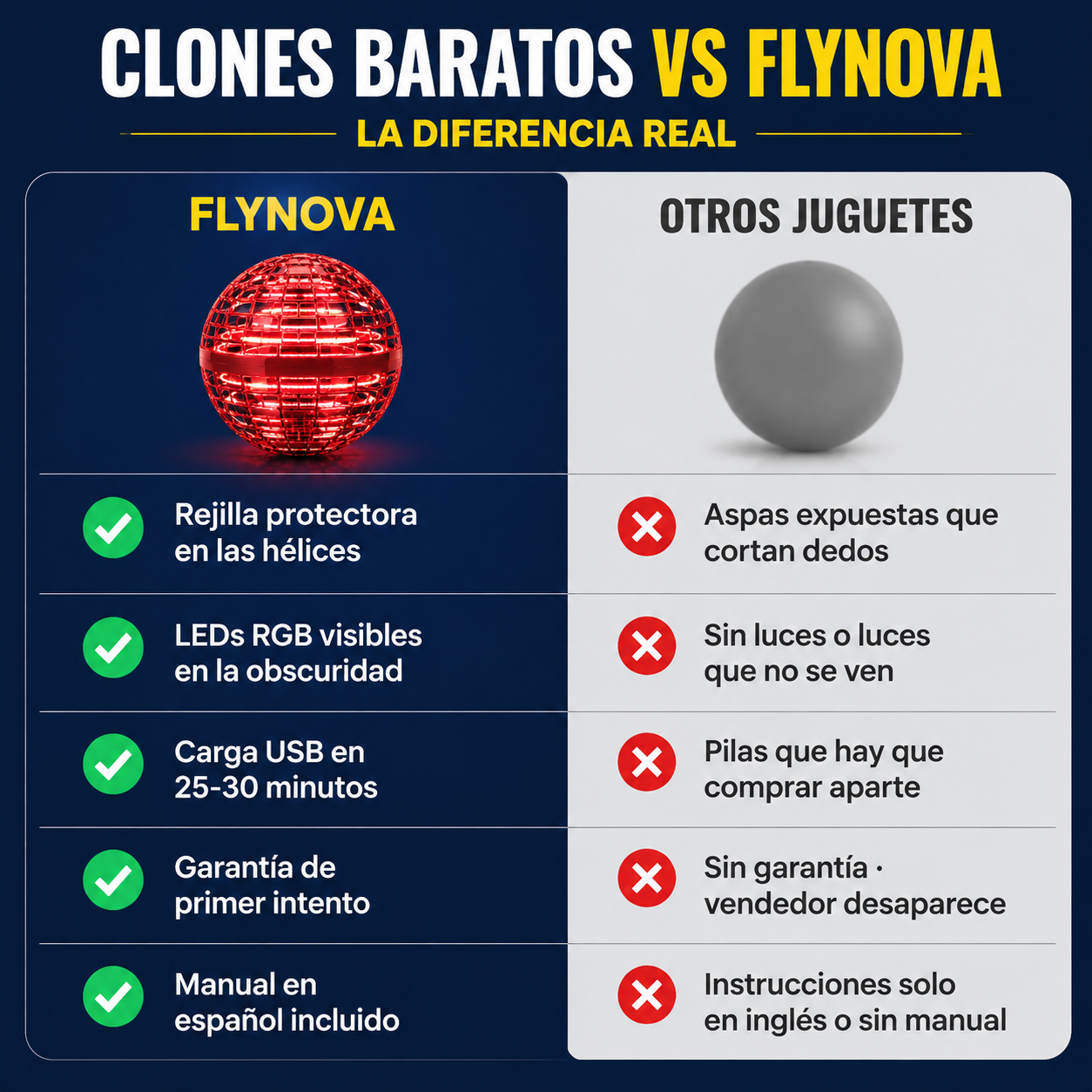 Esfera Voladora Recargable Flynova Pro - 121140 — vista 2