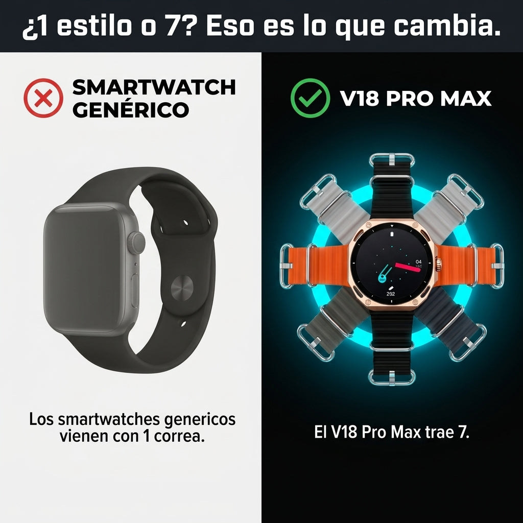 V18 Promax 7 En 1 Reloj Inteligente - id121629 — vista 2
