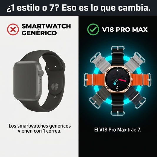 V18 Promax 7 En 1 Reloj Inteligente - id121629 — vista 2