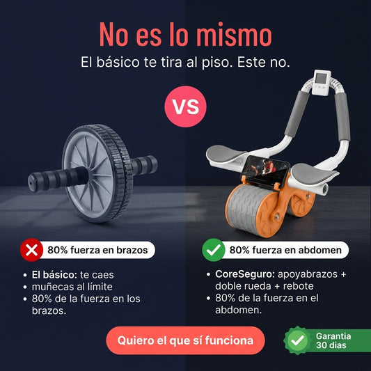Abdomax®RUEDA ABDOMINAL - id21474 — vista 2