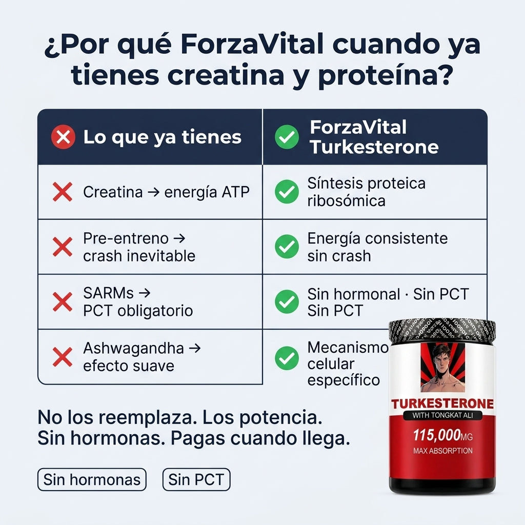 Suplemento Turkesterone 120 Capsulas - id32712 — vista 2