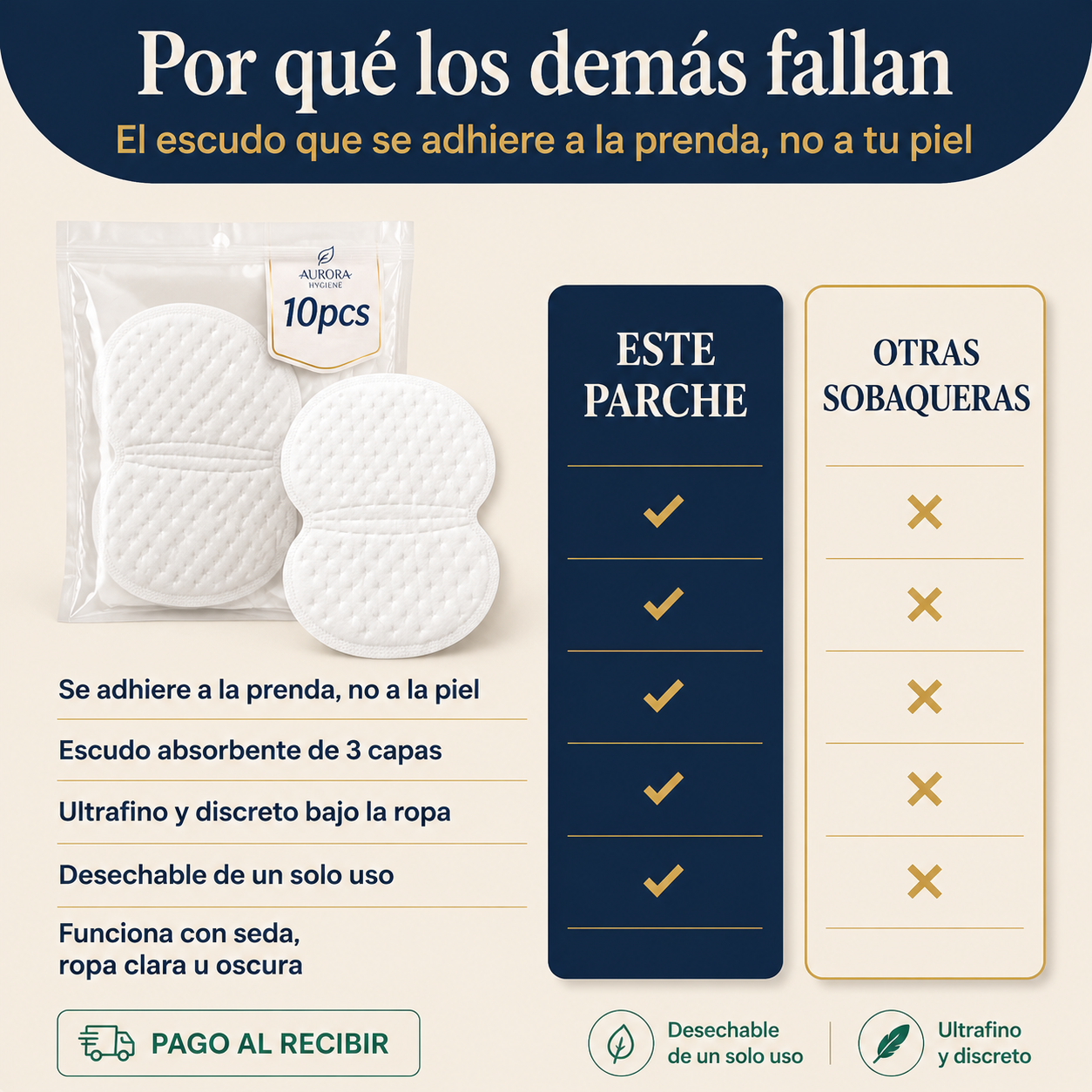 Parches Anti Sudor 10 Ps Top Seller - 1355 — vista 2