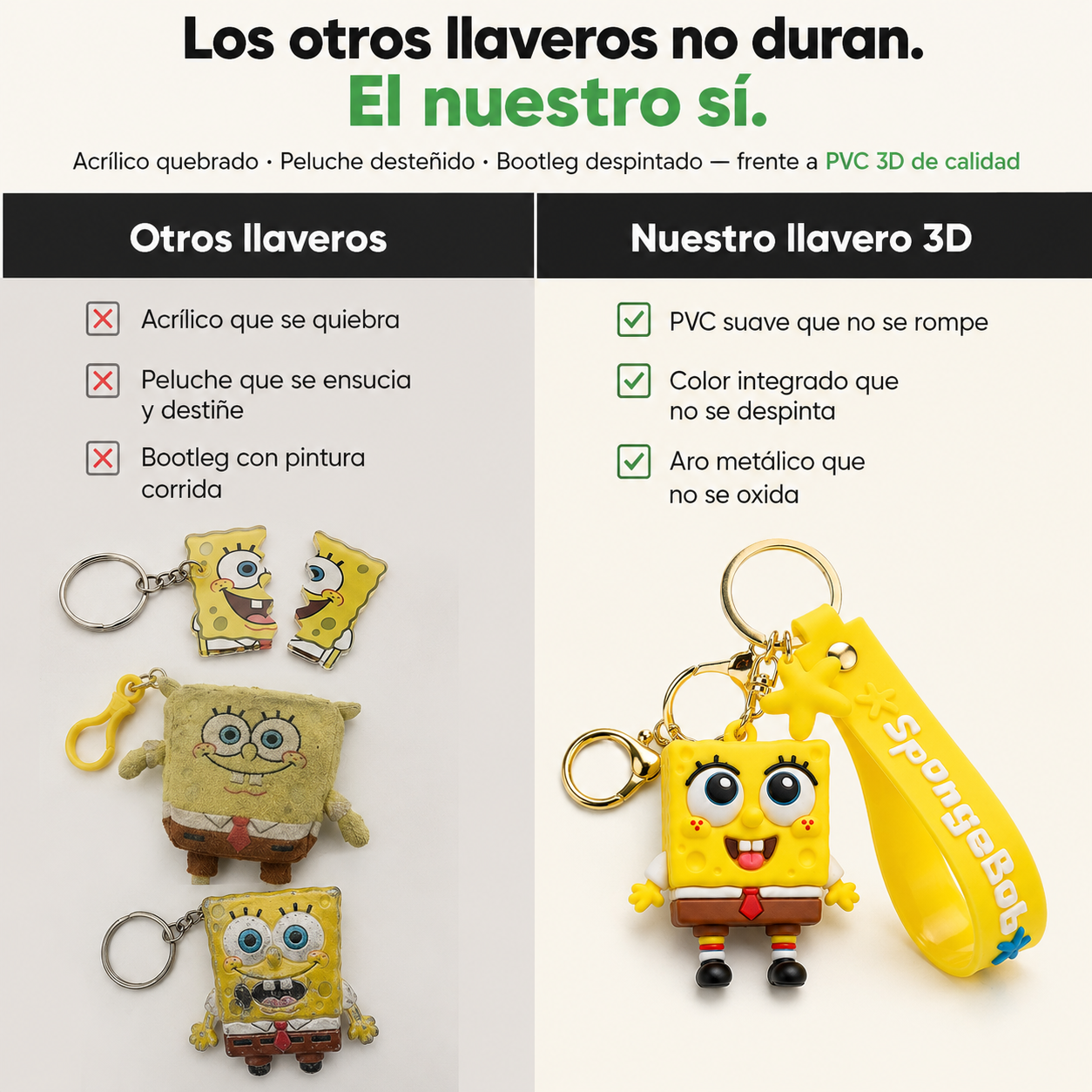 Llavero Spongebob — vista 2