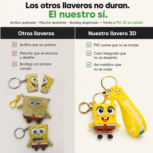 Llavero Spongebob — vista 2