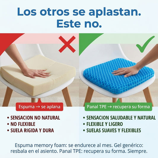 Cojin Asiento De Gel Antideslizante - id26936 — vista 2