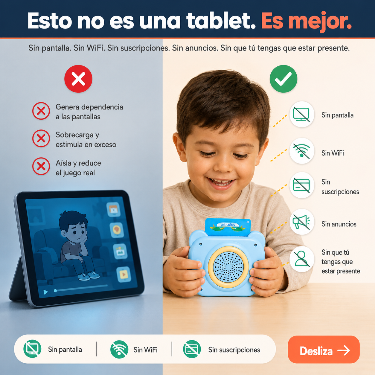 Lector De Cartas Ingles Y Espanol — vista 2