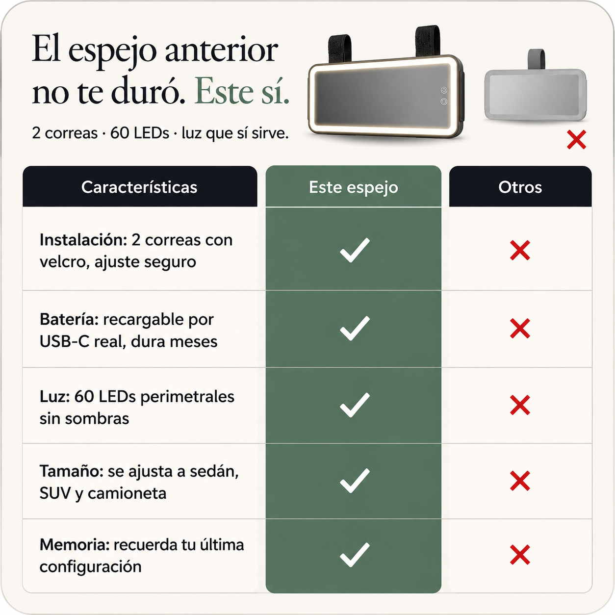 Espejo Maquillaje Con Luz Led Para Coche — vista 2