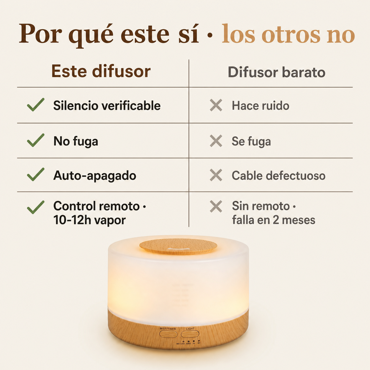 Humificador Bambu con Luz Led — vista 2