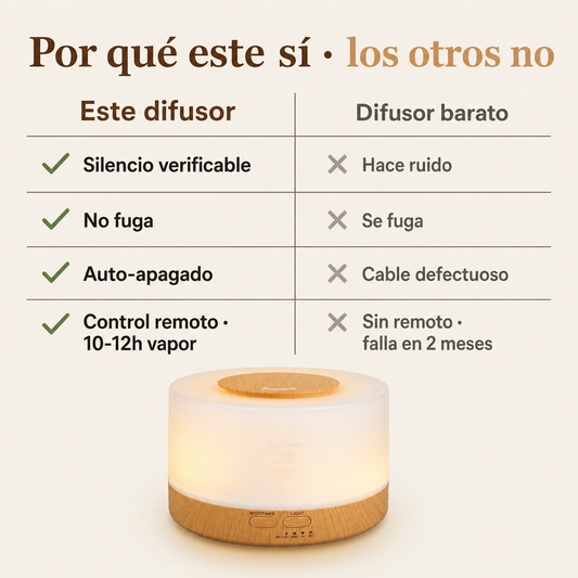 Humificador Bambu con Luz Led — vista 2