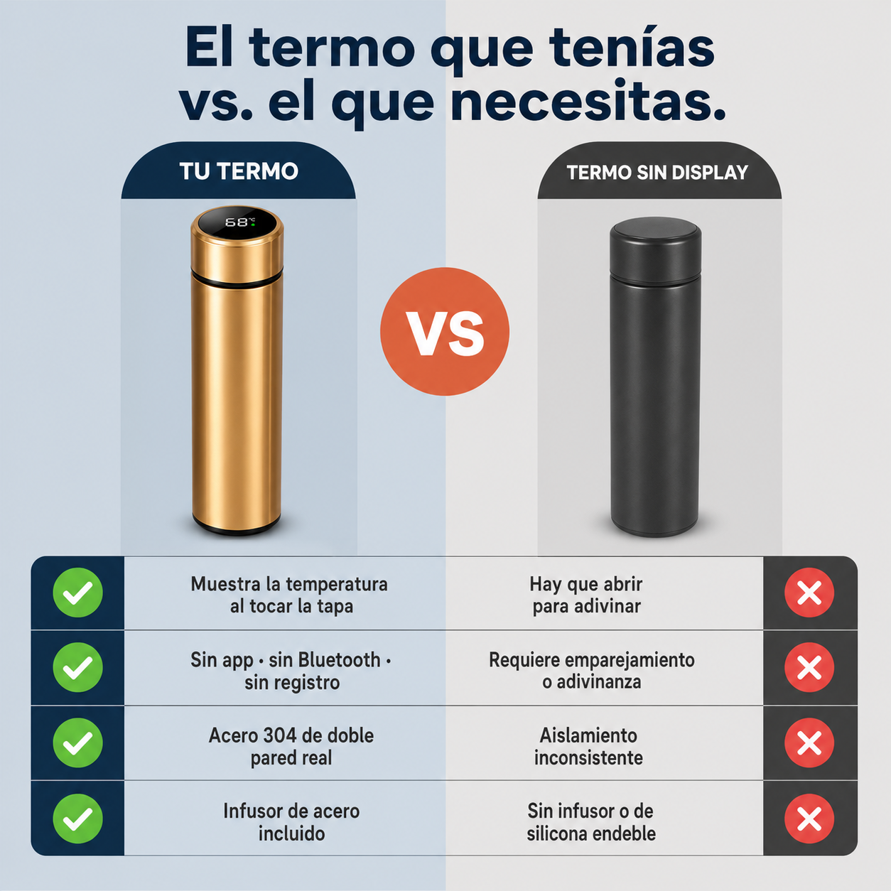 Taza Termica - id2805 — vista 2