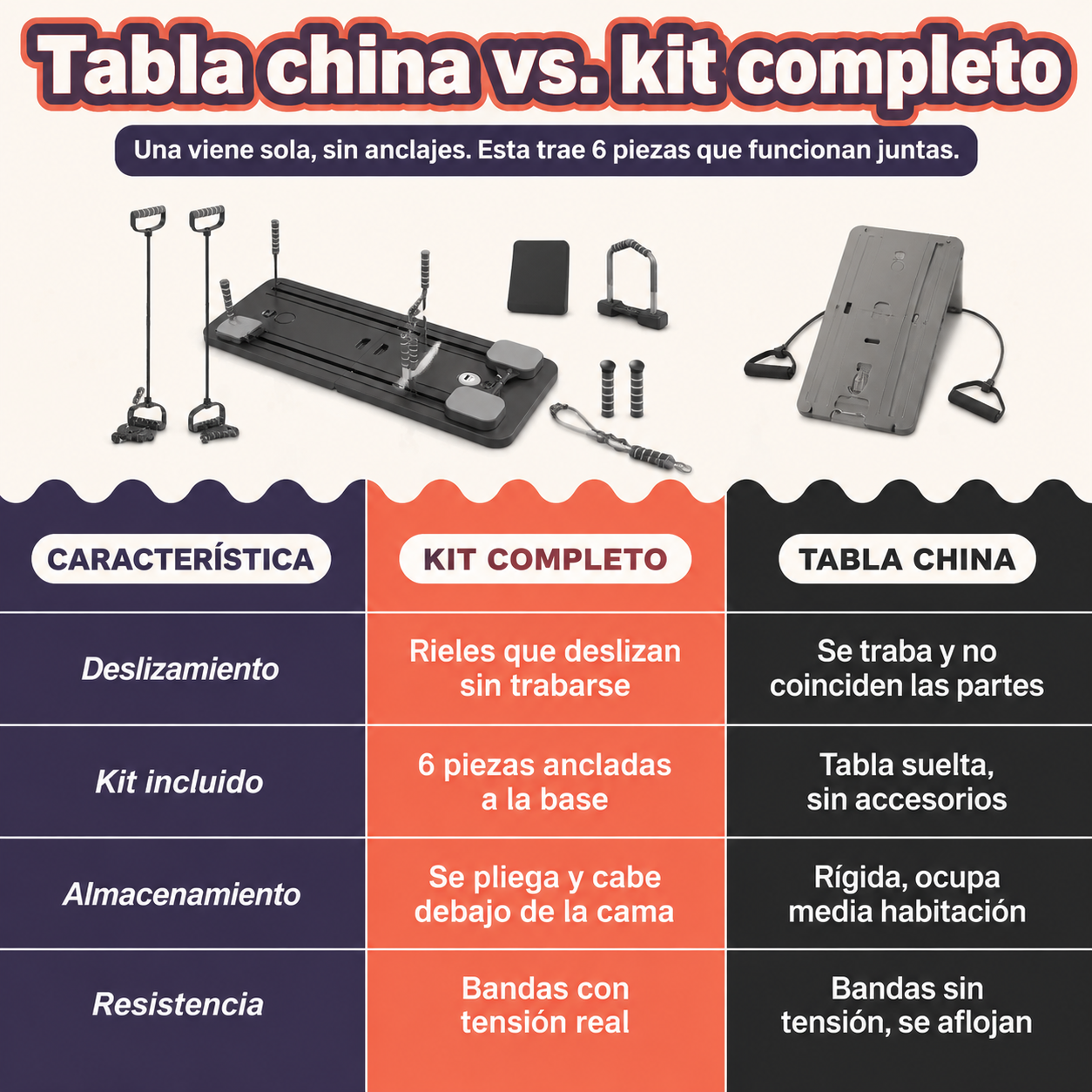 Tabla Pilates Reformer Plegable Multifuncional - id7003 — vista 2